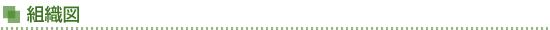 組織図
